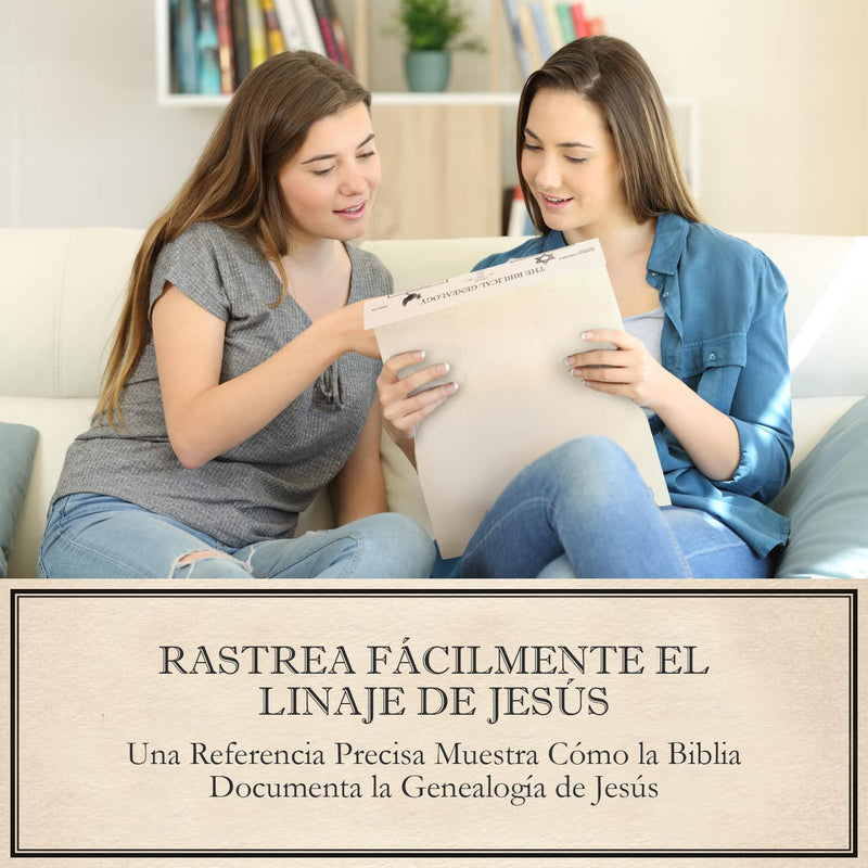 [AUSTRALIA] - Tabla de Genealogía Bíblica, Árbol Genealógico desde Adán hasta Jesús, Tabla de Cronología de los Libros de la Biblia, Excelente Regalo para Pastores 
