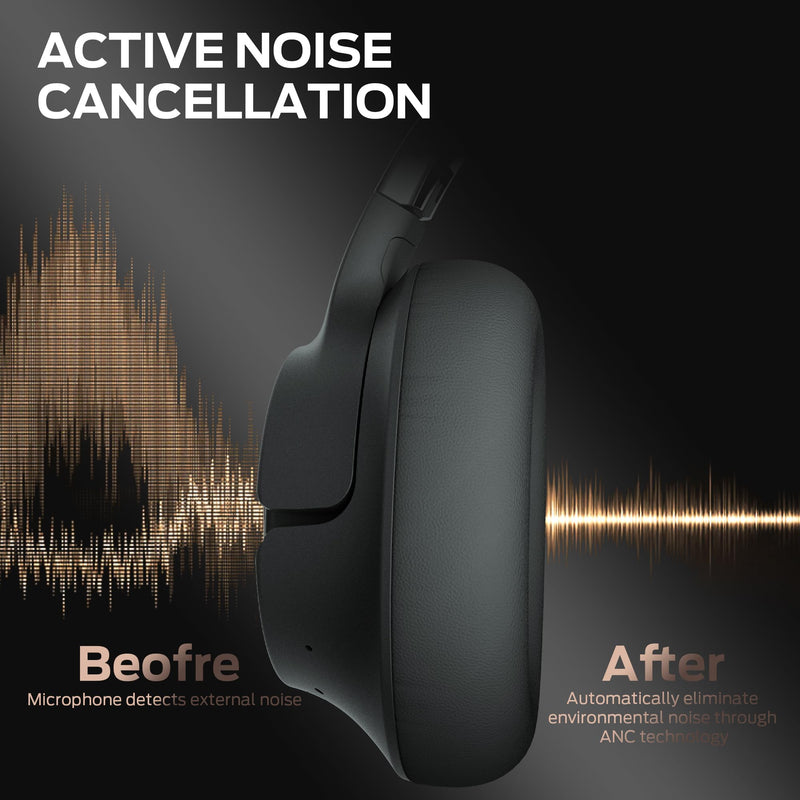 Monster Persona SE ANC Active Noise Cancelling Headphones, Bluetooth Headphones Over Ear, 60H Playtime, HiFi Stereo Audio, Deep Bass, Built-in Mic, Wireless Headsets for Home Office(Grey) Grey