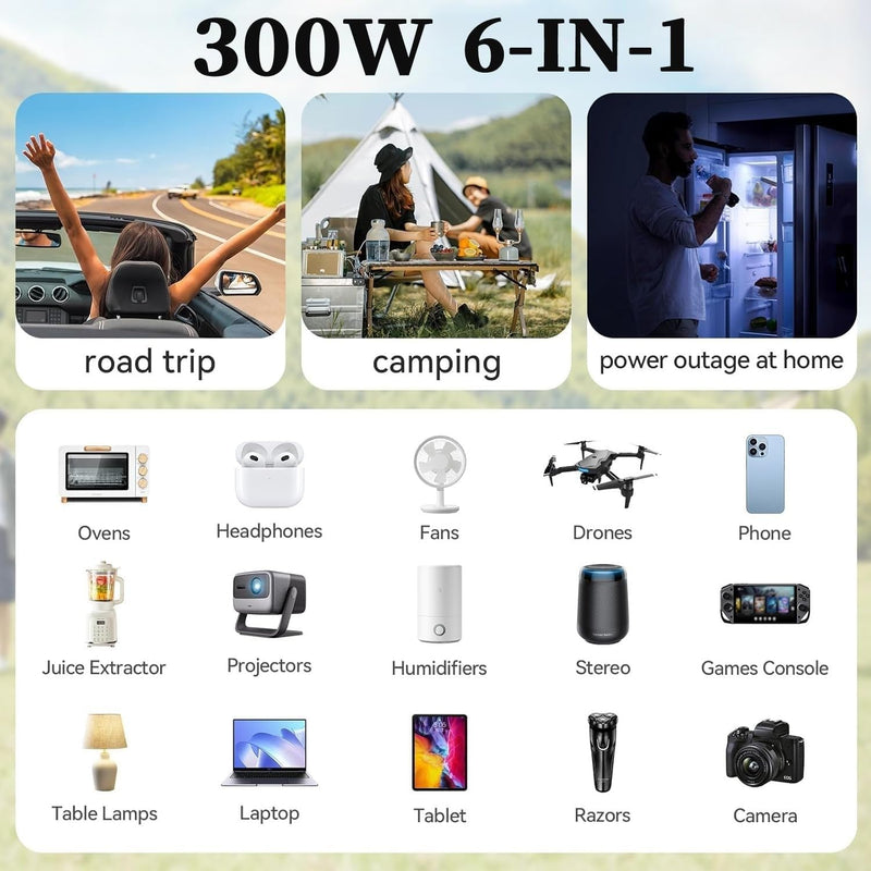 [AUSTRALIA] - 300W Power Inverter for Worx 20V 6PIN Li-ion Battery DC 20V to AC 110V 120V Battery Inverter Portable Power Station Generator with 2 AC Outlet & 2 USB Ports for Camping Outdoor 