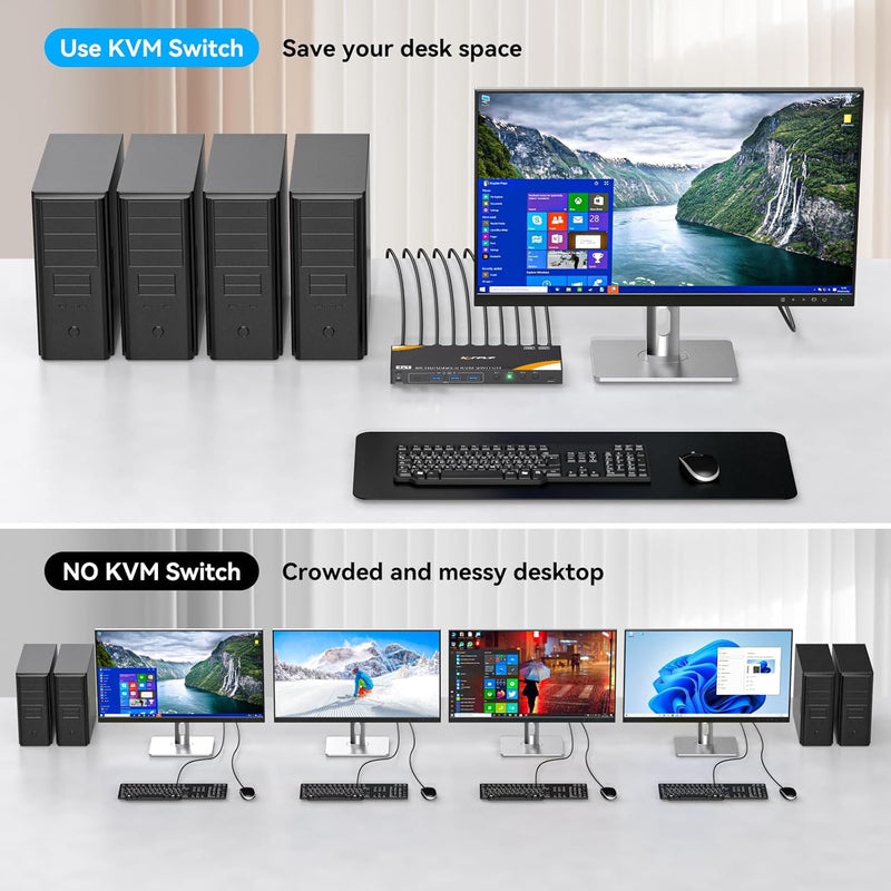 8K KVM Switch 1 Monitor 4 Computers 8K@60Hz 4K@120Hz, HDMI KVM Switch with 3 USB 3.0 Ports for 4 Computers Share 1 Monitor Keyboard Mouse Printer, with 2 USB Cables and Controller black USB+HDMI
