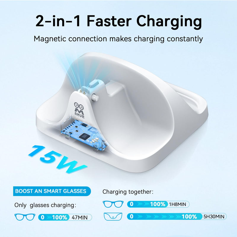 AMVR Magnetic 2-in-1 Charging Dock Compatible with Ray Ban Meta Wayfarer/Skyler/Headliner Smart Glasses Case Accessories, Charger with LED Indicator(Not Compatible with Oakley,Blayzer and Display)
