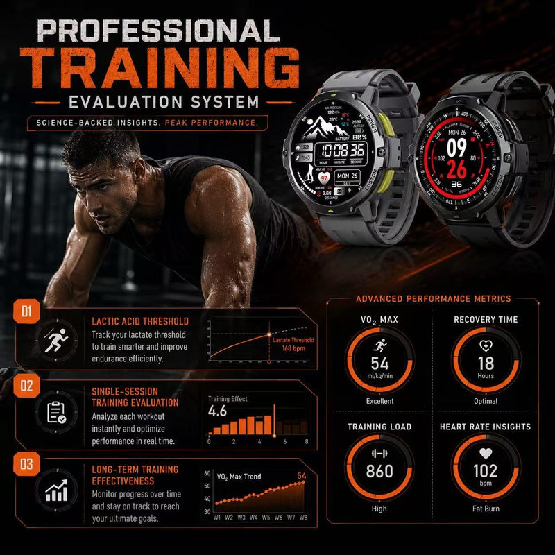 Outdoor GPS Smartwatch C31– Rugged 3 ATM Waterproof Design, 1.46″ TFT Display, 6-Axis Motion Sensors, Built-in GPS Tracking, 580 mAh Long-Life Battery, Bluetooth 5 (Gray) GRAY