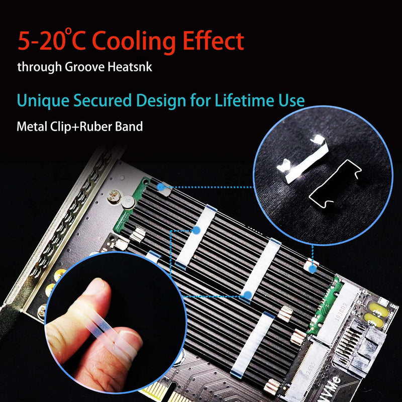 GLOTRENDS Dual M.2 X4 PCIe Adapter for One M.2 PCIe SSD and One M.2 SATA SSD, Support OS Booting from M.2 PCIe SSD or M.2 SATA SSD, Including 2 x M.2 Heatsink and Thermal Pad and M.2 Screws (PA12-HS)