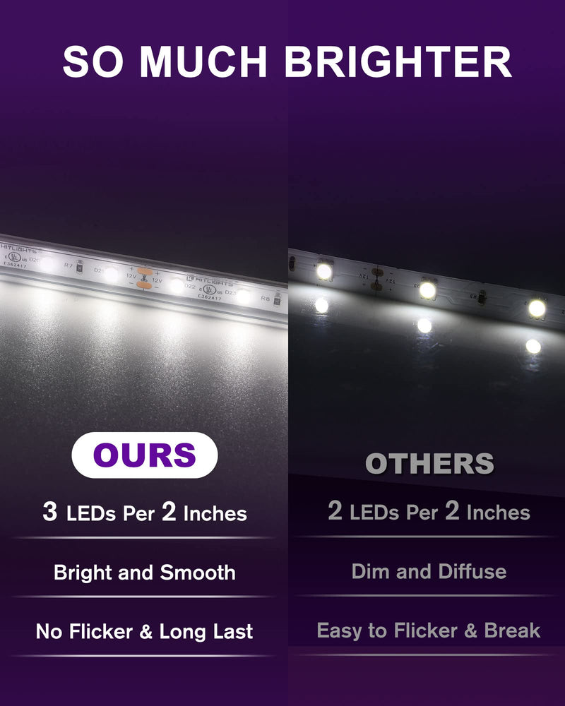 [AUSTRALIA] - HitLights Outdoor LED Strip Lights Waterproof White, 16.4ft Dimmable Tape Light 5000K, IP67, 300 LEDs, 150Lm/ft, 12V Flexible Rope Lights for Home, Balcony, Roof, Patio (Power Source Not Included) 16.4ft 300LEDs 5000K IP67 Waterproof 
