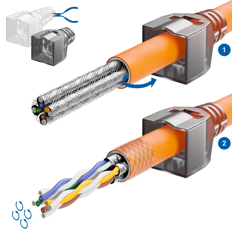 deleyCON 4x CAT 6a Network Connector RJ45 with LSA Connection for Rigid Installation Cable Shielded 10 Gbit/s LAN Cable Network Cable Connector CAT6a Metal Housing 4 pcs.
