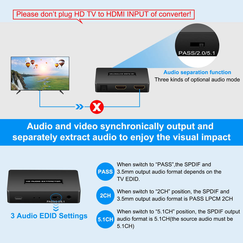 [AUSTRALIA] - HDMI Audio Extractor Splitter hdmi to hdmi 3.5mm Audio Adapter Converter with Spdif Output Support 1080P 3D Compatable for PS4 Fire Stick Blu-Ray Player etc. 