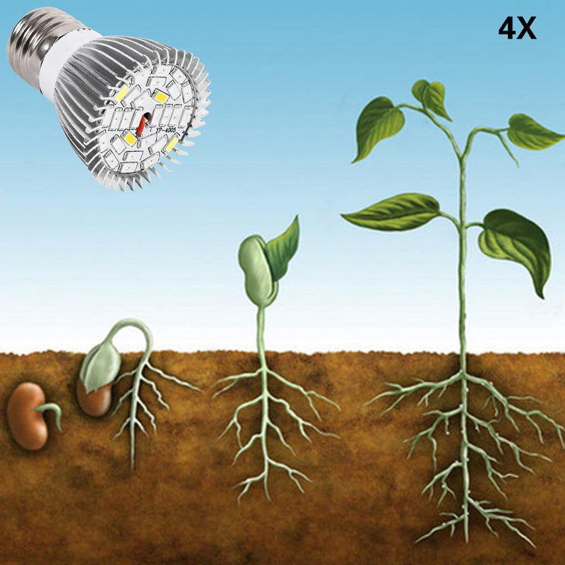 [AUSTRALIA] - Pflanzenlampe,Pflanzenlampe Vollspektrum Pflanzenlampe E27 LED Wachstumslicht Wachstumslampe für DIY-Hydrokultur-Pflanzenblume 