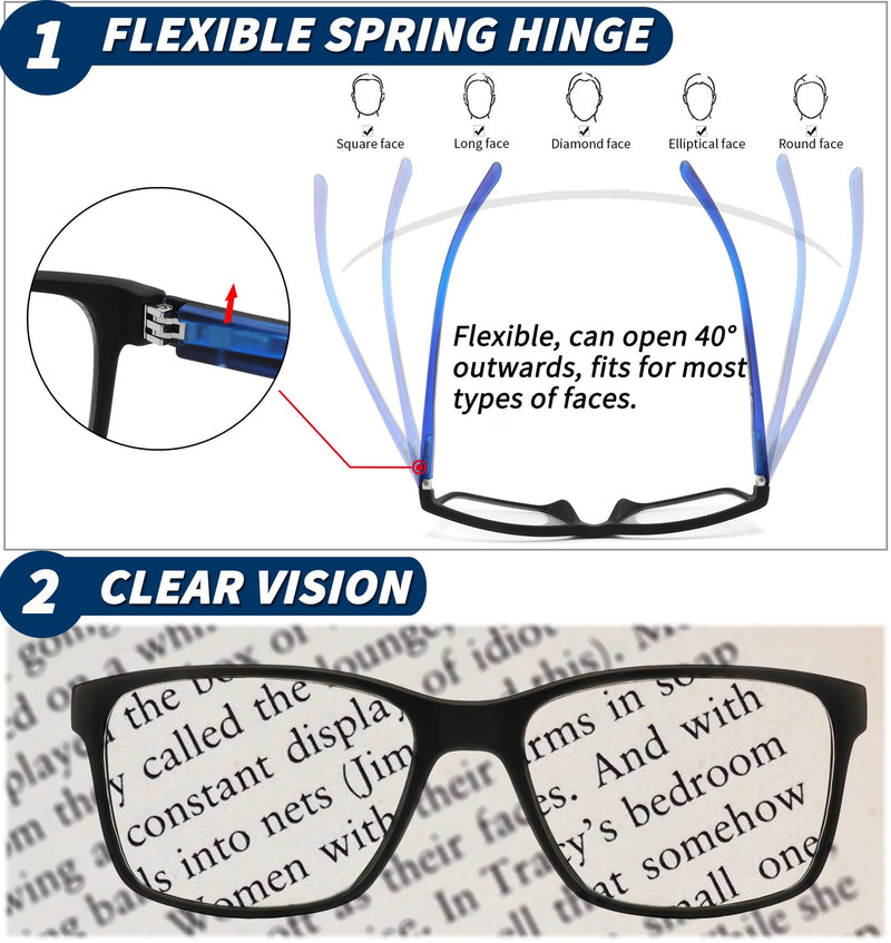 JJWELL 3 Pack Reading Glasses for Men Blue Light Blocking with Spring Hinge, Anti Eyestrain/Dryness/UV Large Wide Square Readers for Men, Two Tone Computer Reader Glasses Eyeglass(1.5 Strength) 3 Mixed Color(blue White Orange) 1.5x
