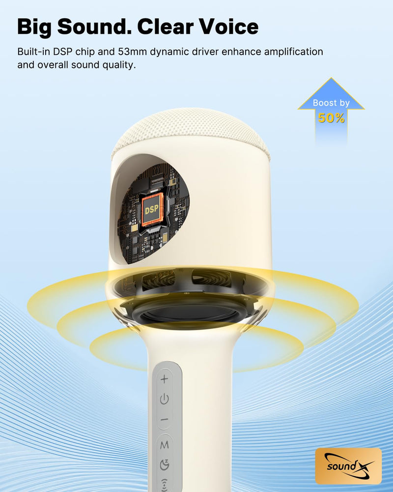 [AUSTRALIA] - Wireless Bluetooth Karaoke Microphone with Dynamic Lights, Portable Handheld Mic, 6 Sound Effects, 10H Battery, Perfect for Kids Singing, Home Parties, Duet - Gift Idea, Works with All Smartphones 