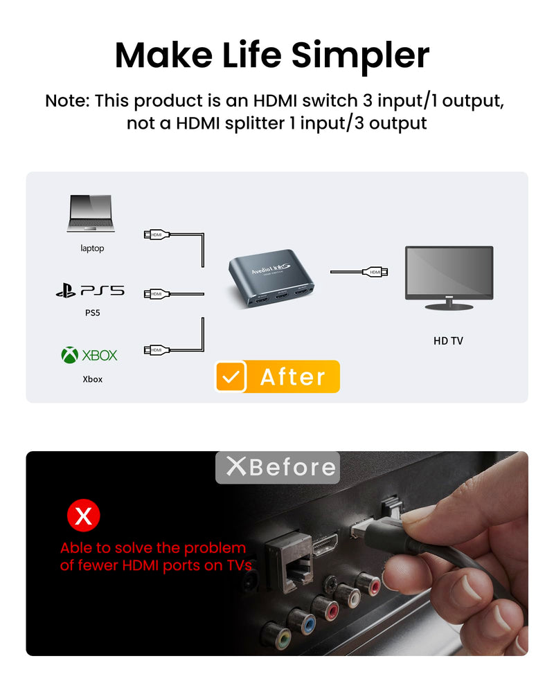 [AUSTRALIA] - HDMI Switch 3 in 1 Out 4K@60Hz Aluminum Alloy【with 4FT HDMI 2.0 Cable】, avedio links 3x1 HDMI Multi Port Switch, 3 Way HDMI Selector Switcher Support HDCP 2.2, HDR 10, for Fire TV Stick, PS5, PS4 Aluminum Alloy 4K@60Hz 3x1 Grey 