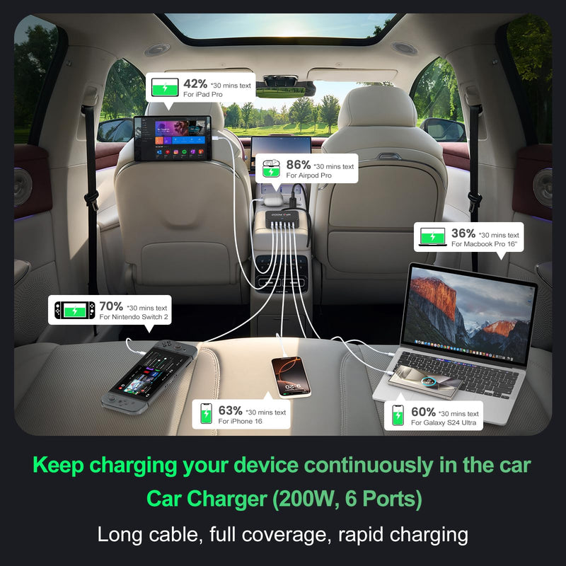 Multi Ports USB Laptop Car Charger, Fast Charge 200w PD3.0 Adapter Compatible with MacBook pro/Lenovo Thinkpad/Dell inspiron/Surface Pro/HP, Cell Phones Tablets and Other USB Devices