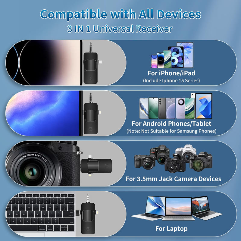 Microphone for iPhone 3 in 1 Mini Microphone Wireless Lavalier Microphones USB C Lapel Mic Clip on Mic for iPhone, iPad, Android, Camera for Video Recording, Vlog, YouTube, TikTok