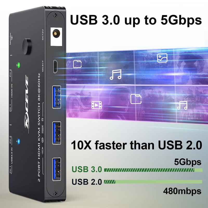 KCEVE HDMI2.1 KVM Switch 2 Computer 1 Monitor 8K@60Hz | KVM Switch HDMI 2 Port with 3 USB3.0, Wired Remote and Power Adapter (8K HD 2 in 1 Out KVM) Black 11cm 8K HDMI 2 in 1 Out KVM