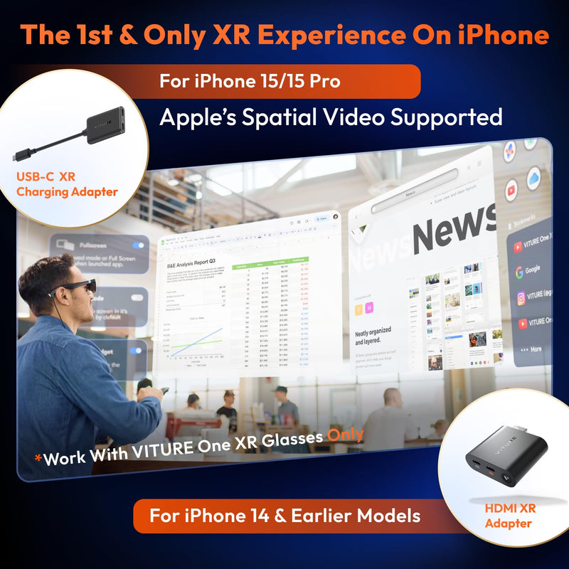 [AUSTRALIA] - USB- C XR Charging Adapter for iPhone 15/15 Pro, Enabling Multi-Screen, Enhanced 3DoF, Spatial 3D, VR Video Features on Your iPhone 15/15 Pro, Charge and Play for Other Devices 