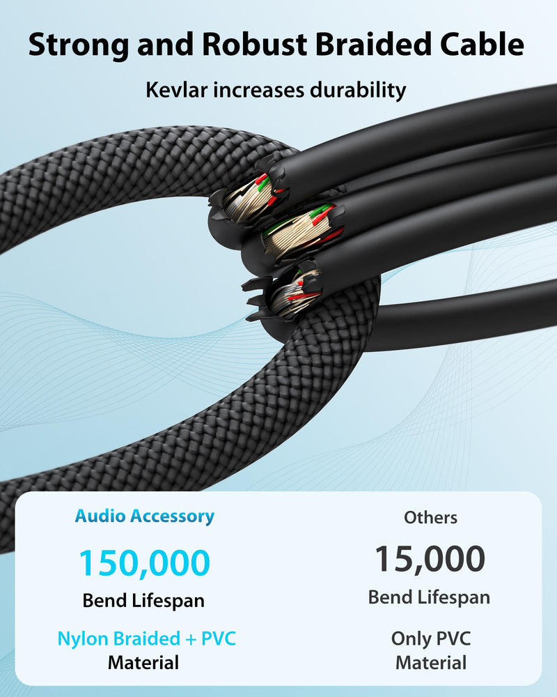 XLR Male to 1/4 Cable with XLR Female to Female Adapter Bundle, Rean Connectors from Neutrik, Kevlar-Reinforced Nylon Braided TRS Cable, Balanced Quarter Inch Cord, 6ft, OFC XLR Male to 1/4 & XLR Adapter