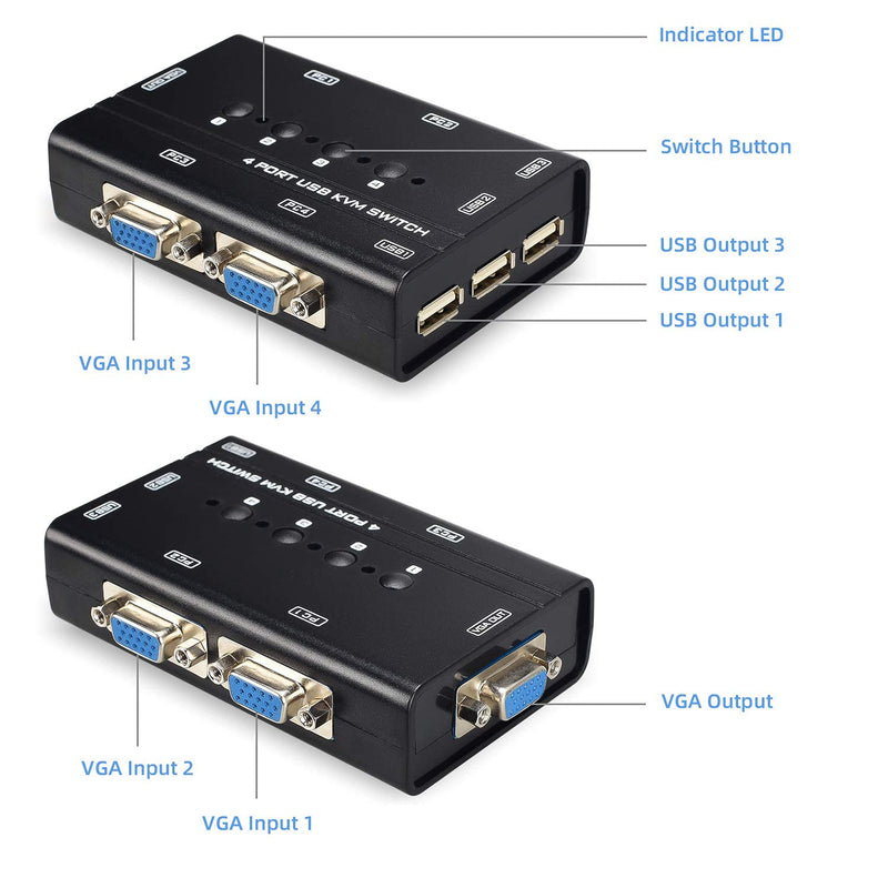 USB VGA KVM Switch with 4 Cables, 4 Port Selector Switcher for 4PC Sharing One Video Monitor and 3 USB Devices, Keyboard, Mouse, Scanner, Printer 4 Port VGA KVM