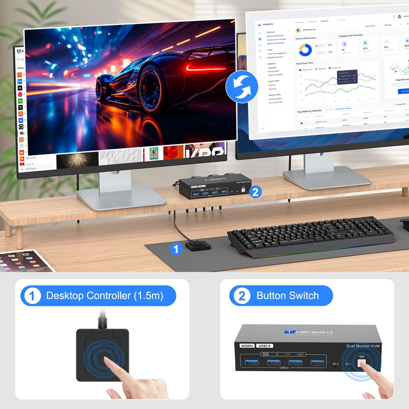 HDMI Displayport Kvm Switch 2 Monitors 2 Computers 4K@60Hz | Dual Monitor KVM Switch 2 Ports for 2 PC Share Mouse Keyboard and 2 Screens with USB 3.0 Cables and Extended Controller black 14 cm 2 PC 2 Monitor