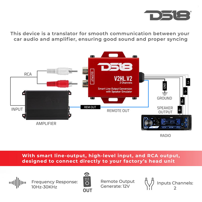 DS18 Car Audio Wiring & Integration Bundle - Speaker Wire, Amplifier Installation Kit and Hi/Lo Converter 2-Channel