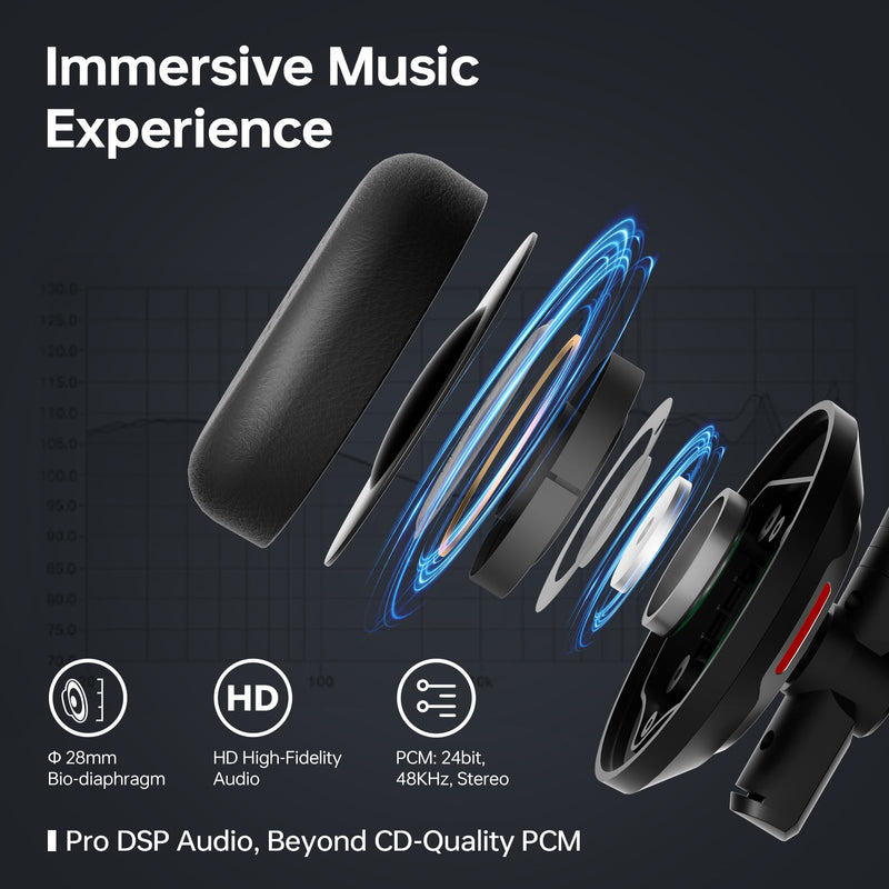 [AUSTRALIA] - Wired Headset with Noise Canceling Mic & in-Line Control, Business Headset with Microphone for PC, USB Computer Headset for Work Call Center, Home Office, Online Classes, Teams, Zoom 