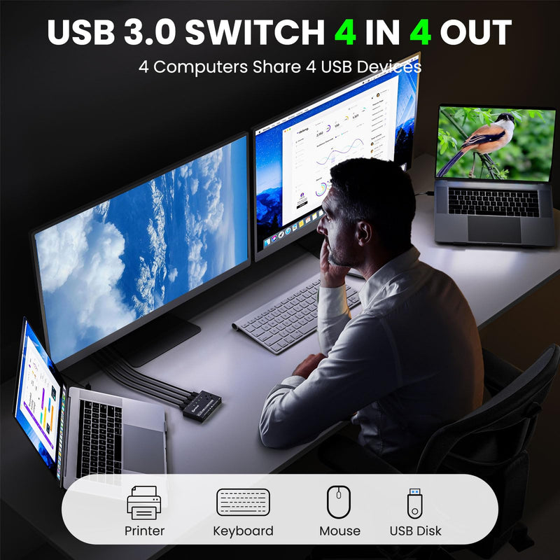 KCEVE USB Switch 4 Computers, USB3.0 Switch for 4 Computer Share 4 USB Devices, with Wired Remote(4K 4 in 4 Out KM)