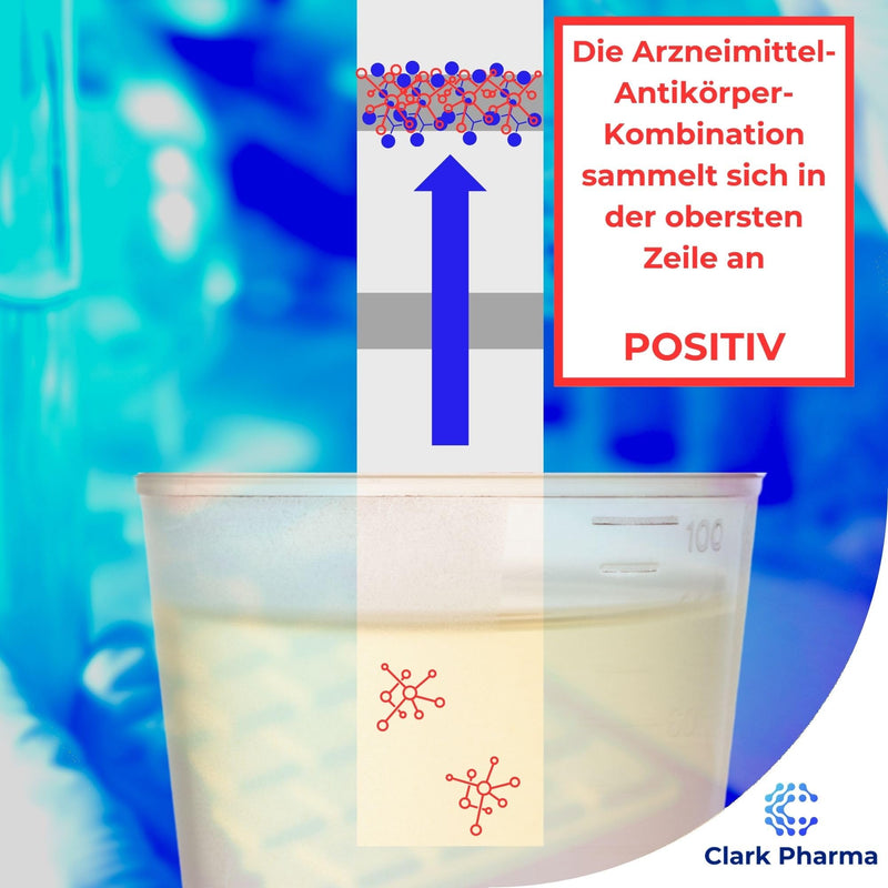 [AUSTRALIA] - 20 x Methamphetamine Drug Test Strips | Tests Urine for Methamphetamine | Crystal Meth Drug Test Kit 