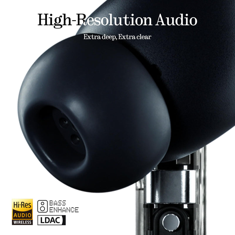 Nothing Ear (a) Wireless Earbuds, 45dB Hybrid Noise Cancelling Earbuds, Hi-Res Audio, Advanced Equaliser, Dual Connect, 6 Mics, 42.5H Playtime Ear Buds Wireless Bluetooth, Black