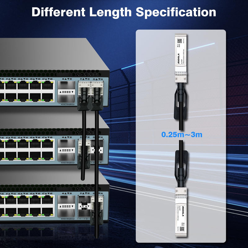 Sodola SFP+ DAC Twinax Cable, SFP+ to SFP+ Passive Direct Attach Copper | 1-Meter (3.3ft) Twinax Cable for Cisco SFP-H10GB-CU1M, Meraki MA-CBL-TA-1M, Ubiquiti, D-Link, Fortinet – 10Gbps 10G 1M