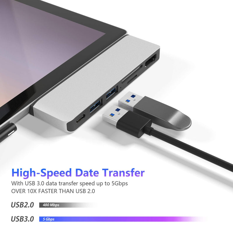 Surface Pro 7 USB C Hub, 6-in-2 Aluminum Surface Pro 2019 Dock with 4K HDMI Adapter+ USB C Audio & Data Transfer Port +2 USB 3.0+SD/TF Card Reader, Converter Combo Adaptor for Microsoft Surface Pro 7
