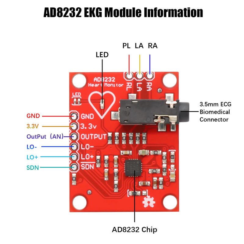 [AUSTRALIA] - AD8232 ECG Module Kit Binghe AD8232 ECG Measuring Pulse Heart Rate Sensor Module AD8232 ECG Monitoring Sensor ECG Heart Rate Sensor Module with Dupont Cable Compatible with Arduino 