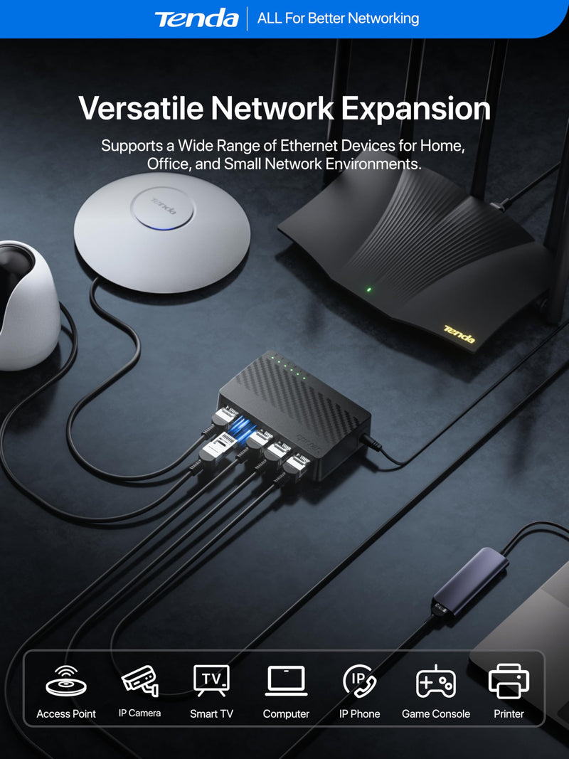 Tenda 5 Port Gigabit Ethernet Switch, Desktop Ethernet Splitter, Unmanaged Network Switch Hub, Plug & Play, Wall-Mount, Fanless Quiet, for Ethernet Cable, Router, PC, NAS (SG105) Grey