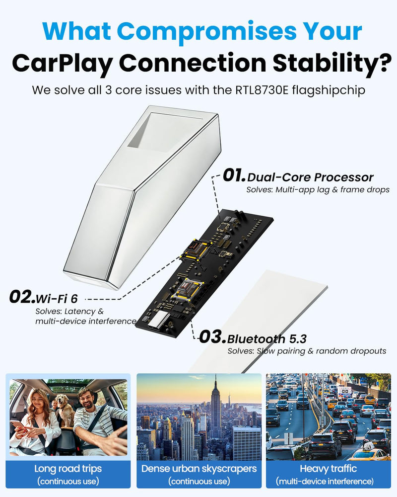 2-in-1 Wireless CarPlay & Android Auto Adapter, Convert Wired to Wireless | RTL8730E Dual Core Chip, WiFi 6 & BT5.3,Cyberpunk Aluminum Alloy,Plug & Play,Auto-Reconnect,iPhone iOS 10+ / Android 11+,