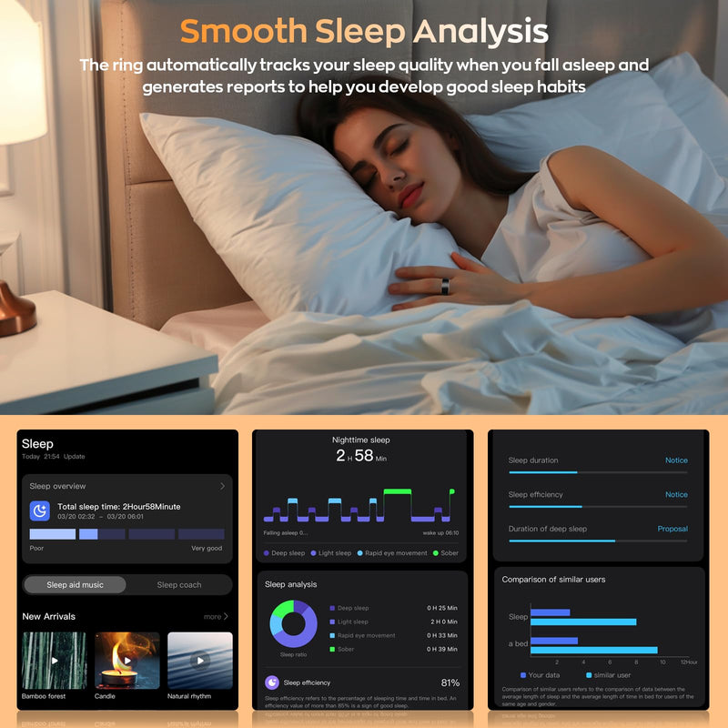 Smart Ring with Sleep Monitoring, Step Counting, Heart Rate, Blood Oxygen for iOS and Android, No Subscription Fee, IP68 Waterproof Health Tracker (Gold, 8)