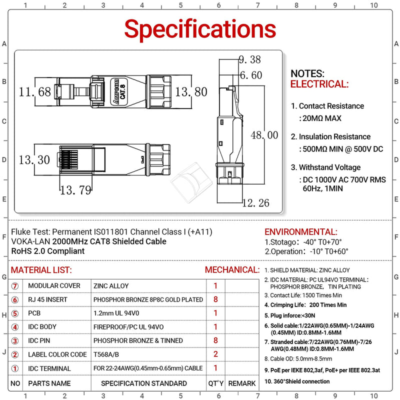 AMPCOM STP CAT8 RJ45 Connector Zinc-Alloy Tool-Free Ethernet Field Termination Modular Plug -12 Pack 12-Pack