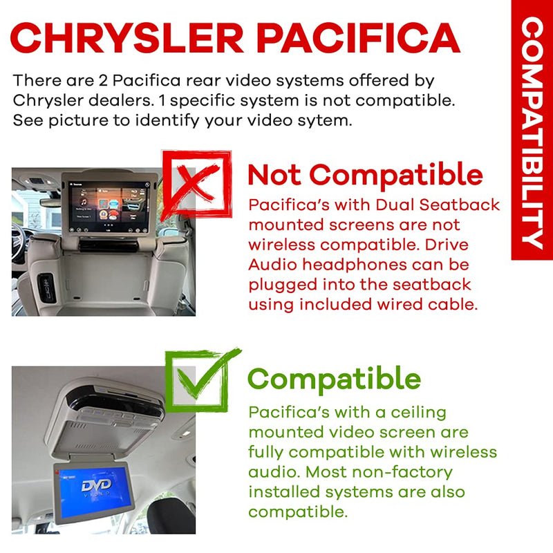 Headphone Compatible with Dodge & Chrysler uConnect VES Car OEM Video Systems Headset fits Town and Country Grand Caravan Durango Journey Ram Commander Grand Cherokee Patriot Wrangler