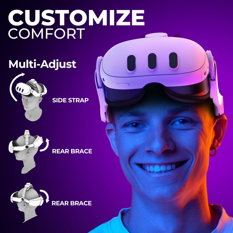 DESTEK QH3 Pressure-Free Head Strap, w/Lens Protector, Enhance Comfort with Added Top-Fit Adjustment - Compatible with Meta Quest 3 Accessories; Balances Weight at 3 Angles White