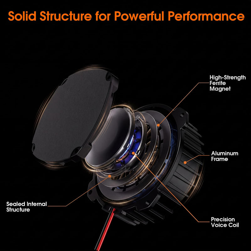Douk Audio BS-2 Bass Shaker: 30W Tactile Transducer Low Frequency Vibration Speaker for Sim Racing Gaming | Home Theater | DIY Setup (1 PC)