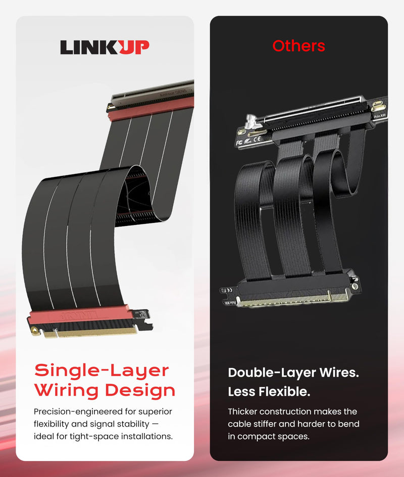 LINKUP PCIE 5.0 Riser Cable | for Vertical GPU Mount | Left Angle | Graphics Card GPU Ready | Usable with PCIe 4.0 & RX 9070/ RTX5090 | 15cm (Total Length: 19cm) Black 15cm - v4