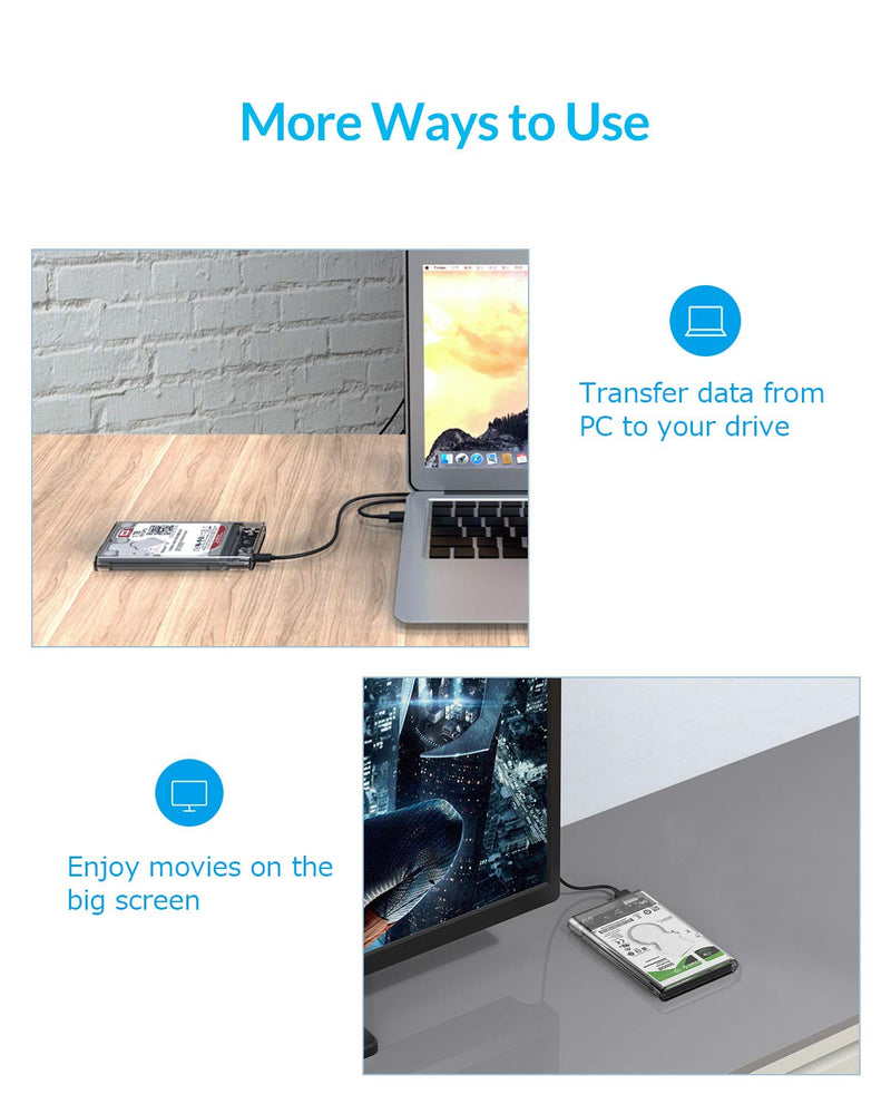 ORICO 2.5'' USB 3.0 External Hard Drive Enclosure USB3.0 to SATA Portable Clear Hard Disk Case for 2.5 inch 7mm 9.5mm SATA HDD SSD Max 4TB Support UASP and Tool-Free(2139U3)