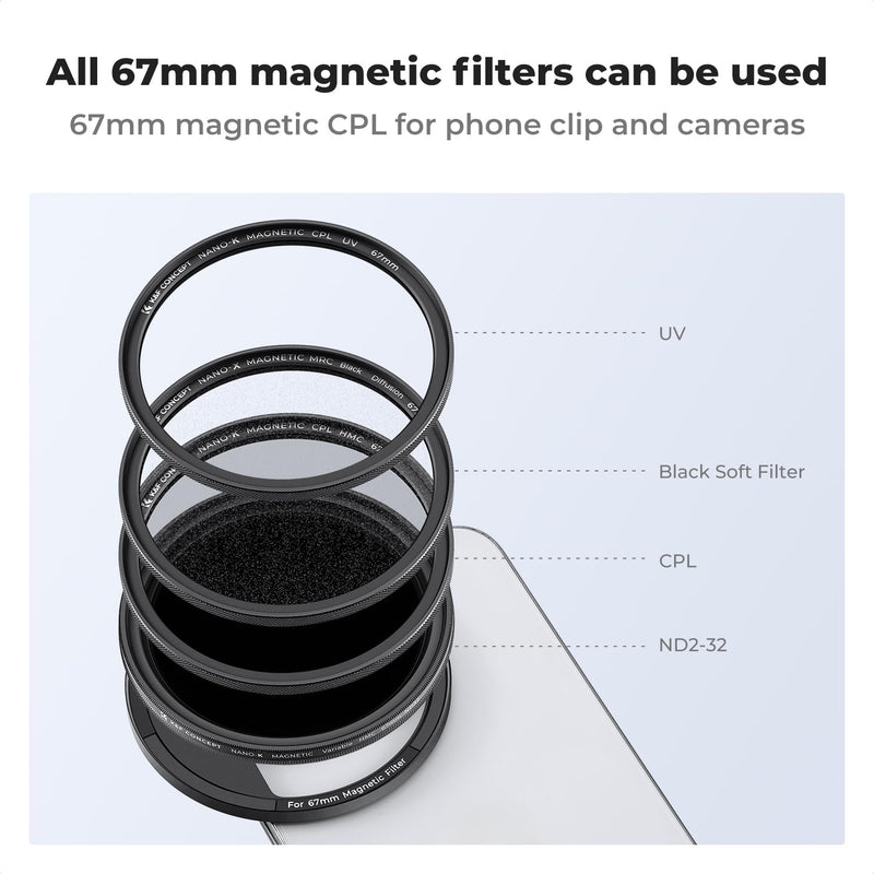 [AUSTRALIA] - K&F Concept Clip On 67mm CPL Magnetic Phone Lens Filter Kit, Phone Clip with Magnetic Adapter Ring/Cold Shoe/Locking Knob, Polarizer Filter for iPhone 16 15 Pro Max 14 13 