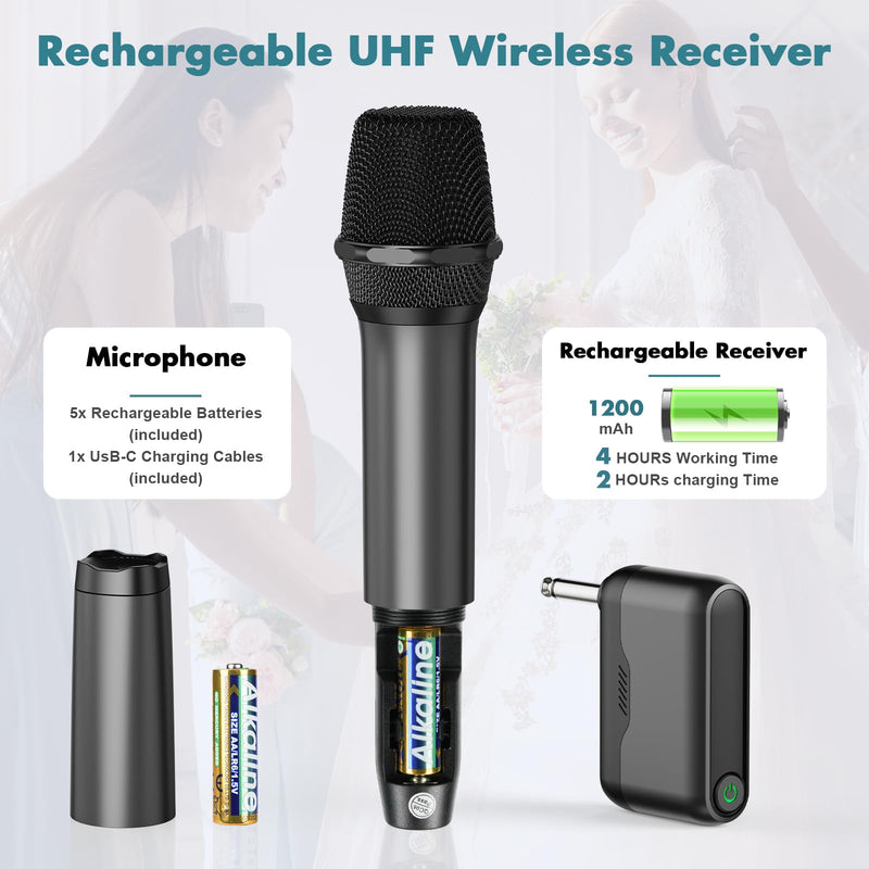 Wireless Two Microphone System with Dual-Channel Receiver, Professional UHF Metal Dual Handheld Cordless Dynamic Mic, 160 ft Range, Microphone for Karaoke, Party Singing, Lecture, DJ, Wedding