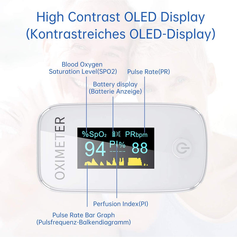 Finger Pulse Oximeter with Alarm, Ideal for Quick Oxygen Saturation (SpO2) Results, OLED Display, Simple Pulse Monitor for Adults, White YMB201