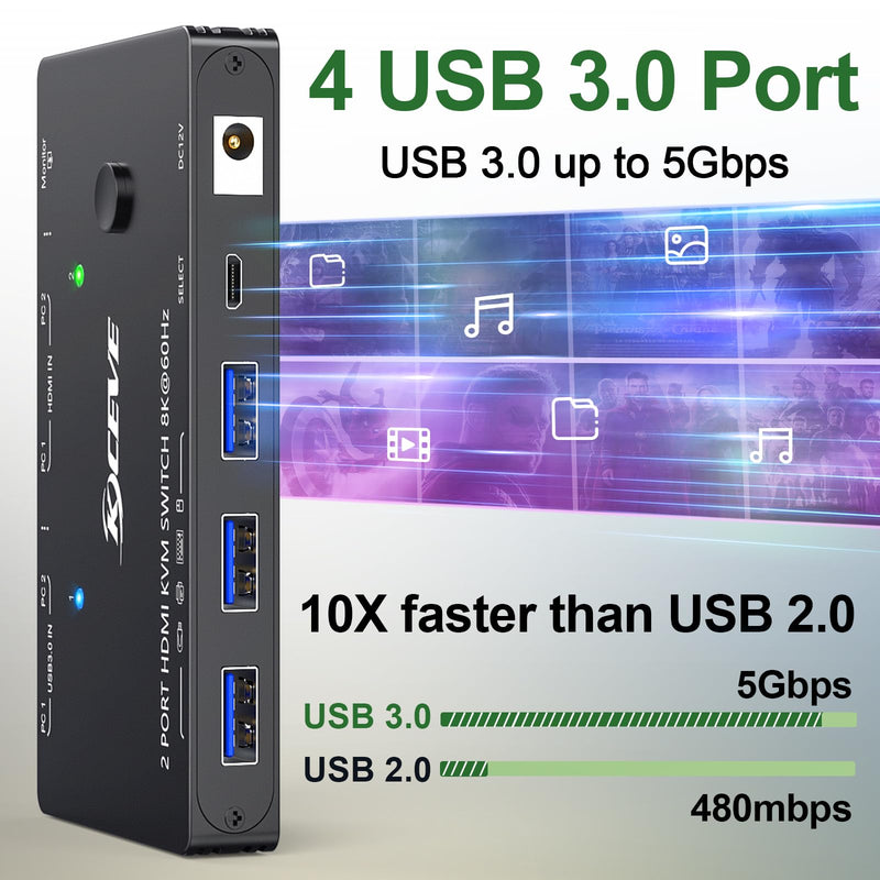 KVM Switch 1 Monitors 2 Computers 8K@60Hz,HDMI USB3.0 KVM Switches with 3 USB 3.0 Port,Wired Remote,Power Adapter and USB3.0 Cables Included Black 12 cm HDMI 2 in 1 Out