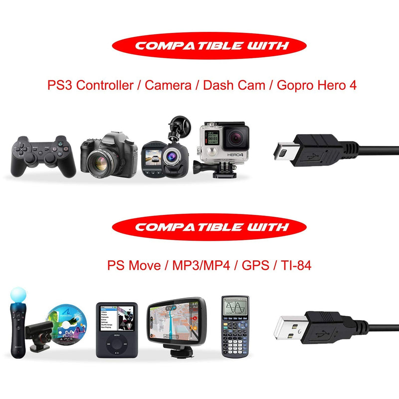 2Pack 10Ft Charger Cable for PS3 Controller, Magnetic Ring Mini USB Data Cord for Sony Playstation 3/ PS3 Slim/PS Move Controllers ,GoPro, TI-84 Plus CE HD,Dash Cam,MP3 Player Digital Camerasetc