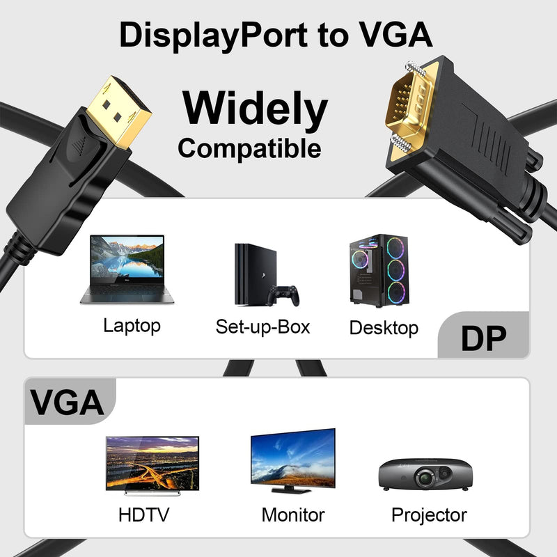 DisplayPort to VGA Cable 10 FT, 2-Pack Display Port DP to VGA Adapter Cord Male to Male HD Video 1080P for Computer, Monitor, TV, Projector