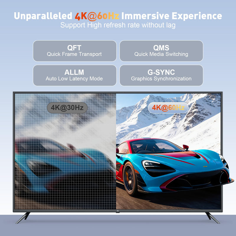 4K@60Hz 10-Pack Display Port to HDMI Adapter, Unidirectional | DP 1.2 to to HDMI 2.0 Adapter, Active DisplayPort (Source) to HDMI (Display) Converter for NVIDIA, AMD,Desktop,Gaming Monitor 4K@60Hz-10Pack