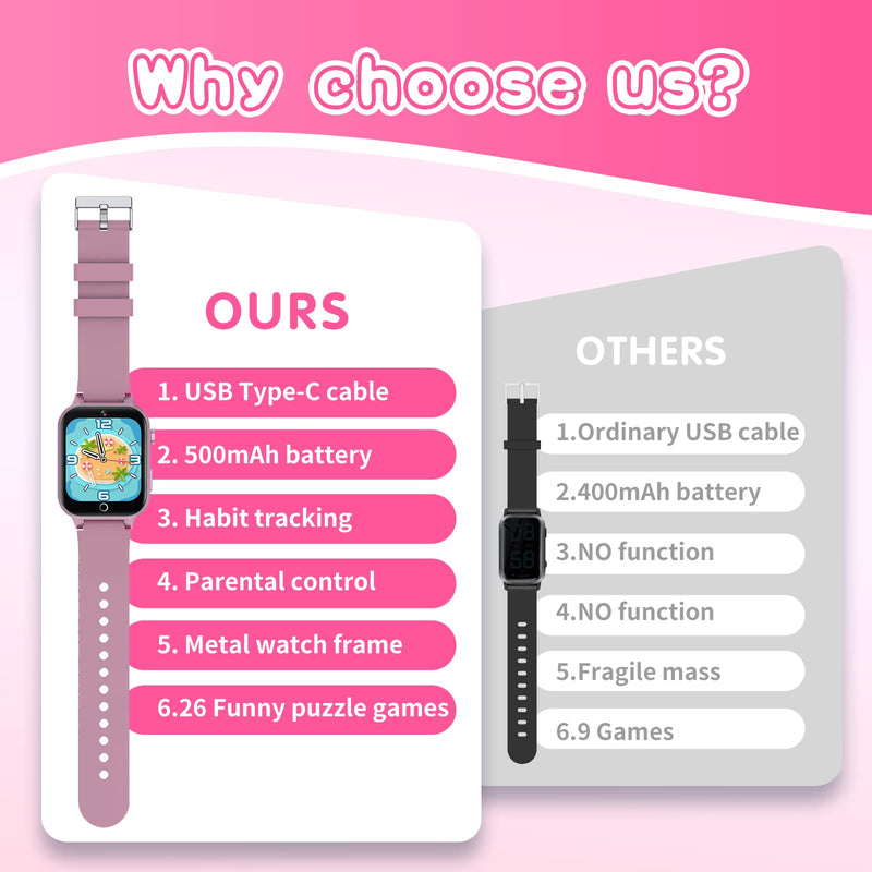 Cosjoype Kids Smart Watch *2, Kids Watches with Video Camera Music Player Pedometer Learn Card Audio Stories Flashlight 12/24hr Toys for 4-12 Year Old Girls Boys