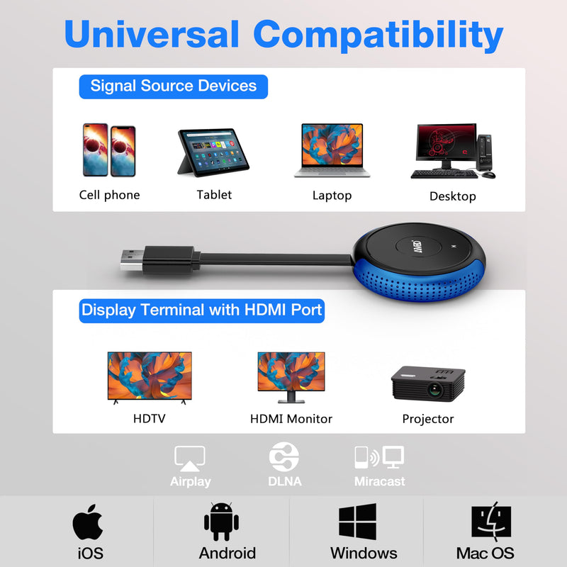 AIMIBO 4K Wireless HDMI Display Dongle Plug & Play | 2.4G/5G, AirPlay/Miracast/DLNA for iOS/Android/Windows/Mac. 65ft range, Cast Phone/Tablet/Laptop to TV/Monitor/Projector Blue