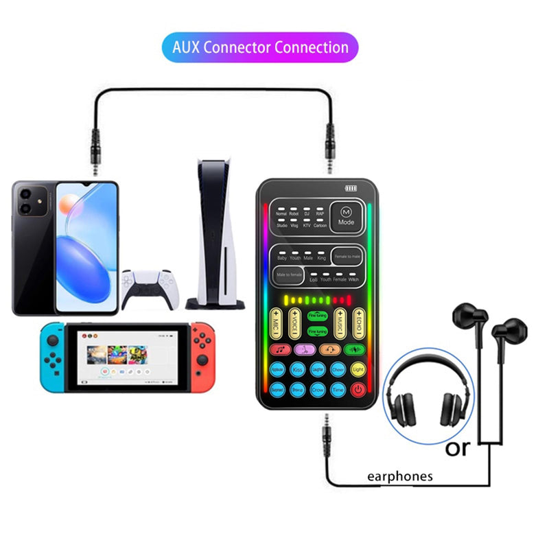 Real-Time Voice Changer with Sound Card – 8 Voice Effects, Full Accessories Included (Mini Mic, Monitor Earphone, 2 Adapters), Plug & Play, Compatible with PC, PS5, Xbox, Switch, Android & iOS