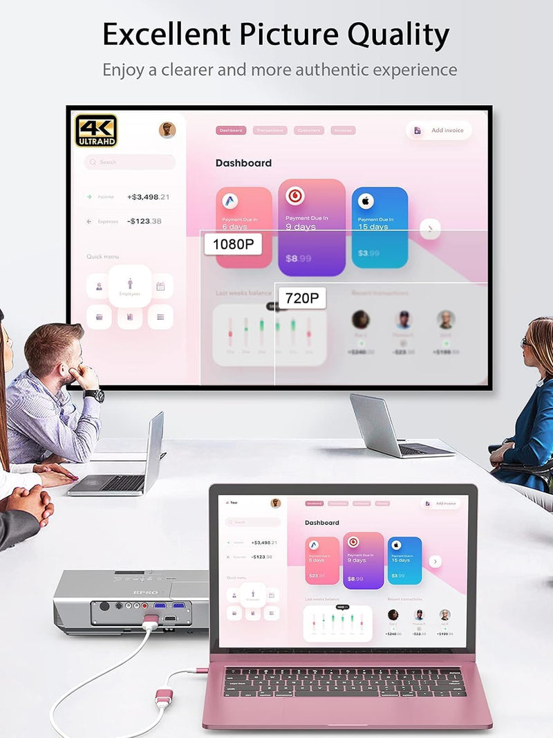 QGeeM USB C to HDMI Adapter 4K Cable, USB Type-C to HDMI Adapter [Thunderbolt 3/4] for Laptop MacBook Pro/Air, iPhone15 Pro max, Dell XPS, HP.Pixelbook, Thinkpad,Surface,etc.-Pink-2Packs Pink-2 PCS