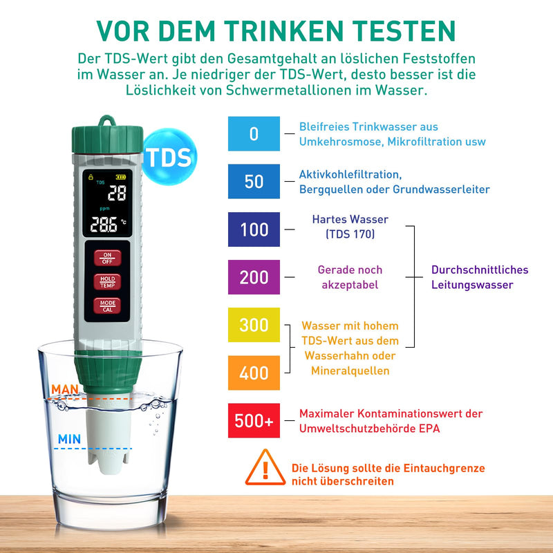 PH Meter Water, PH/TDS/EC/Salinity/Thermometer 5 in 1 pH Value Meter with LCD Display, Automatic Temperature Compensation pH Tester, High Precision Water Tester, Ideal for Drinking Water, Pool